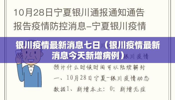 银川疫情最新消息七日（银川疫情最新消息今天新增病例）