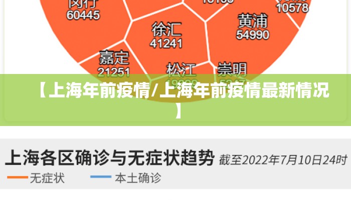 【上海年前疫情/上海年前疫情最新情况】