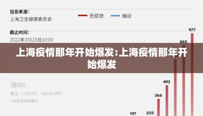 上海疫情那年开始爆发:上海疫情那年开始爆发