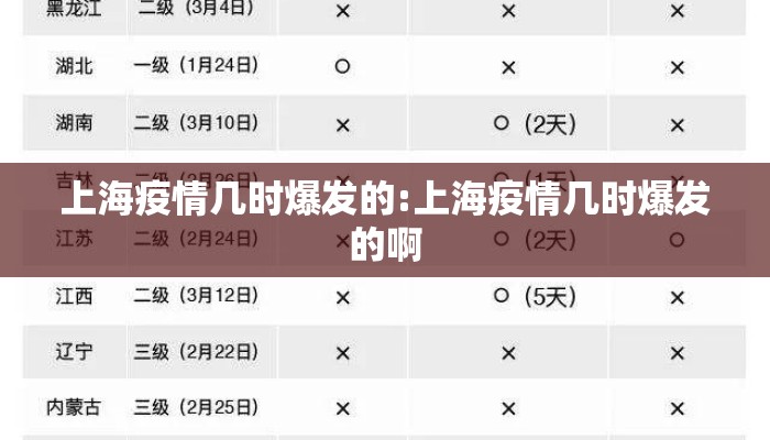 上海疫情几时爆发的:上海疫情几时爆发的啊