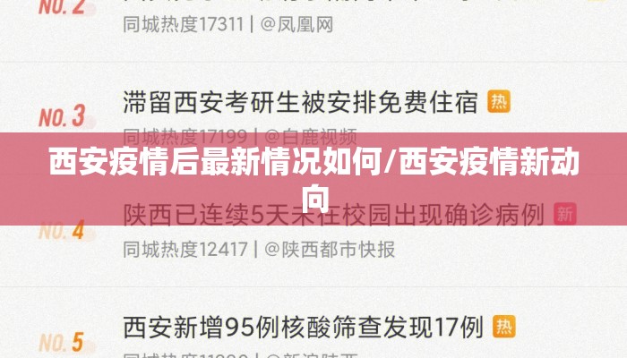 西安疫情后最新情况如何/西安疫情新动向