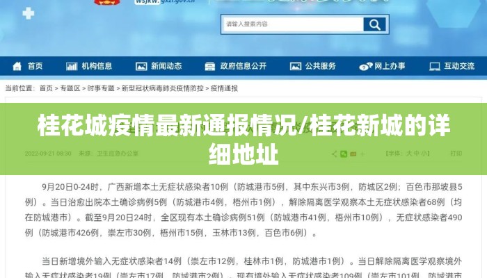 桂花城疫情最新通报情况/桂花新城的详细地址