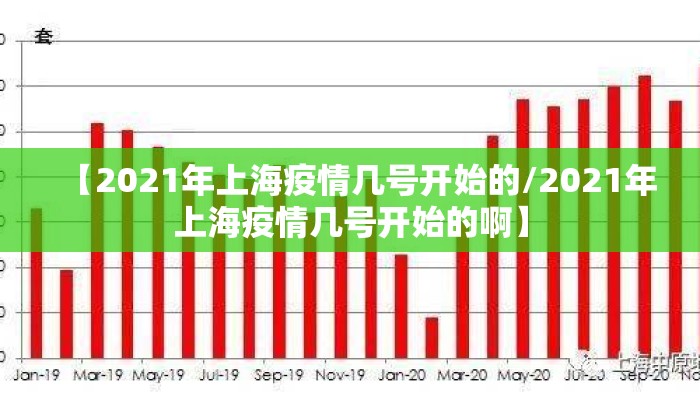 【2021年上海疫情几号开始的/2021年上海疫情几号开始的啊】