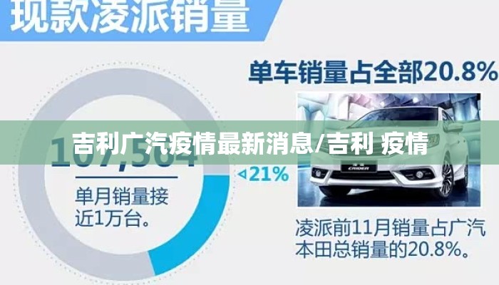 吉利广汽疫情最新消息/吉利 疫情