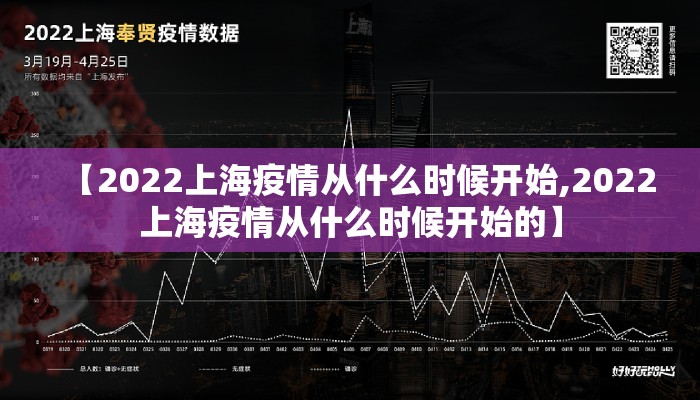 【2022上海疫情从什么时候开始,2022上海疫情从什么时候开始的】