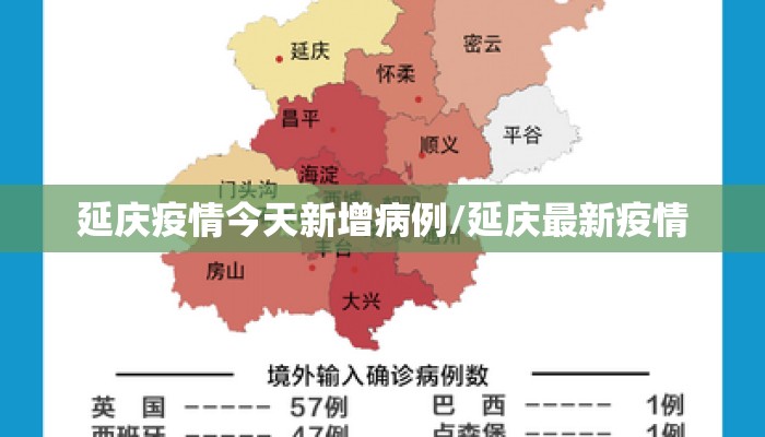 延庆疫情今天新增病例/延庆最新疫情