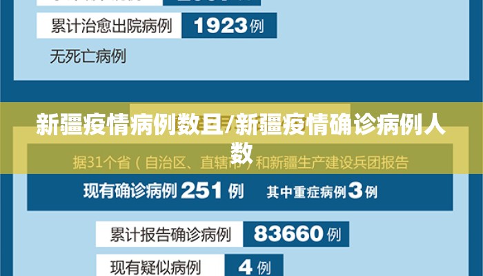 新疆疫情病例数且/新疆疫情确诊病例人数