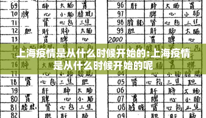 上海疫情是从什么时候开始的:上海疫情是从什么时候开始的呢
