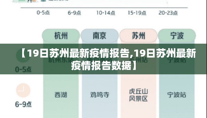 【19日苏州最新疫情报告,19日苏州最新疫情报告数据】