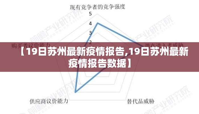【19日苏州最新疫情报告,19日苏州最新疫情报告数据】