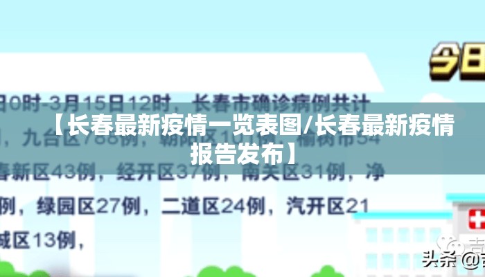 【长春最新疫情一览表图/长春最新疫情报告发布】
