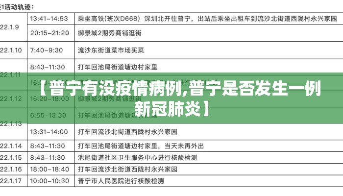 【普宁有没疫情病例,普宁是否发生一例新冠肺炎】