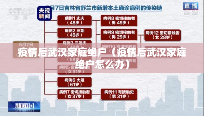 疫情后武汉家庭绝户（疫情后武汉家庭绝户怎么办）