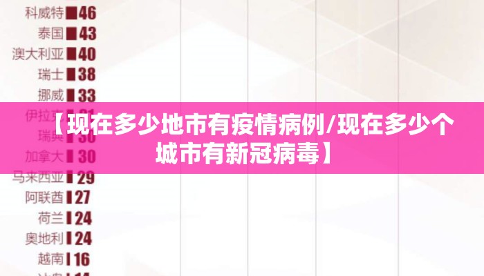 【现在多少地市有疫情病例/现在多少个城市有新冠病毒】
