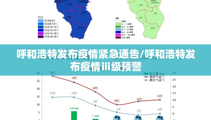 呼和浩特发布疫情紧急通告/呼和浩特发布疫情ⅲ级预警