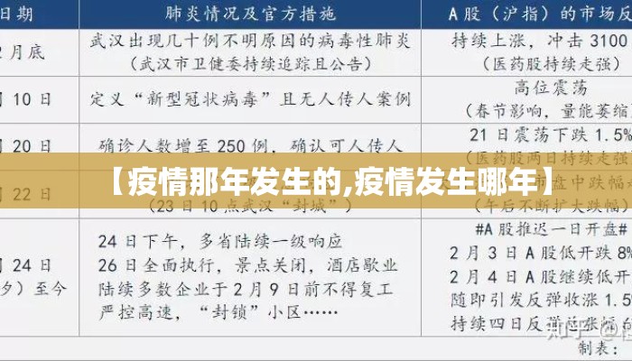 【疫情那年发生的,疫情发生哪年】