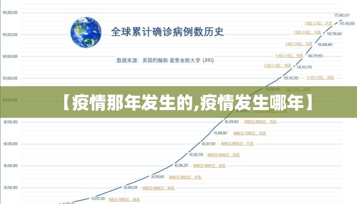 【疫情那年发生的,疫情发生哪年】