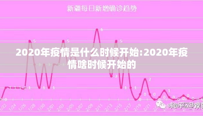 2020年疫情是什么时候开始:2020年疫情啥时候开始的