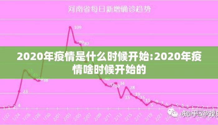 2020年疫情是什么时候开始:2020年疫情啥时候开始的
