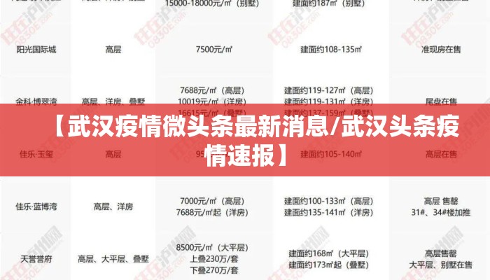 【武汉疫情微头条最新消息/武汉头条疫情速报】