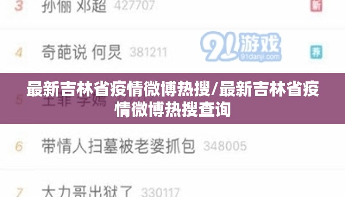 最新吉林省疫情微博热搜/最新吉林省疫情微博热搜查询