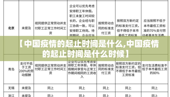 【中国疫情的起止时间是什么,中国疫情的起止时间是什么时候】