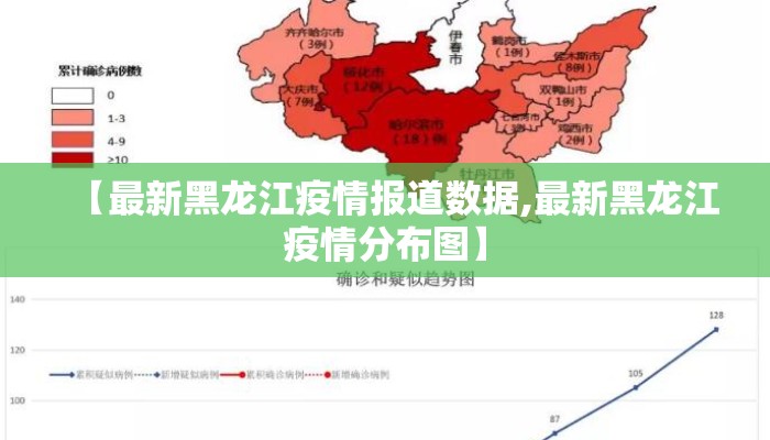 【最新黑龙江疫情报道数据,最新黑龙江疫情分布图】