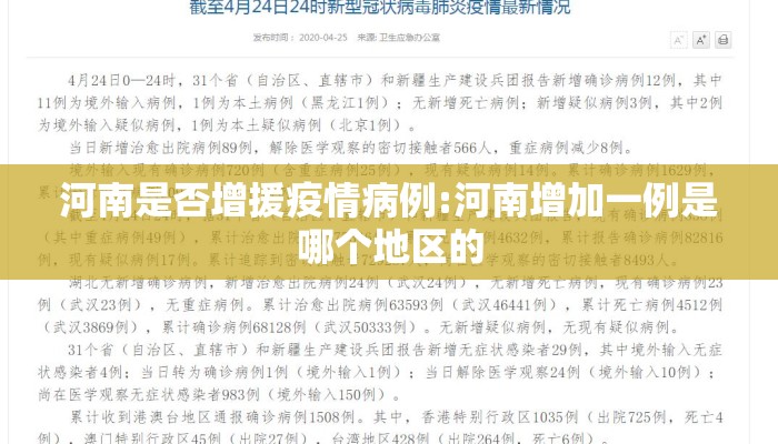 河南是否增援疫情病例:河南增加一例是哪个地区的
