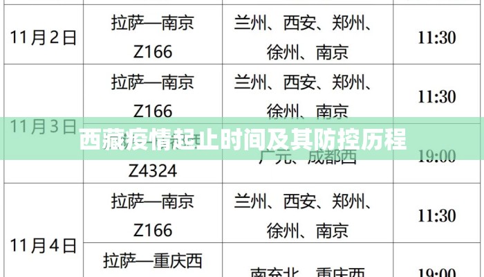 西藏疫情起止时间及其防控历程