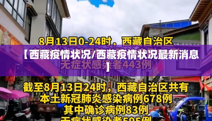 【西藏疫情状况/西藏疫情状况最新消息】