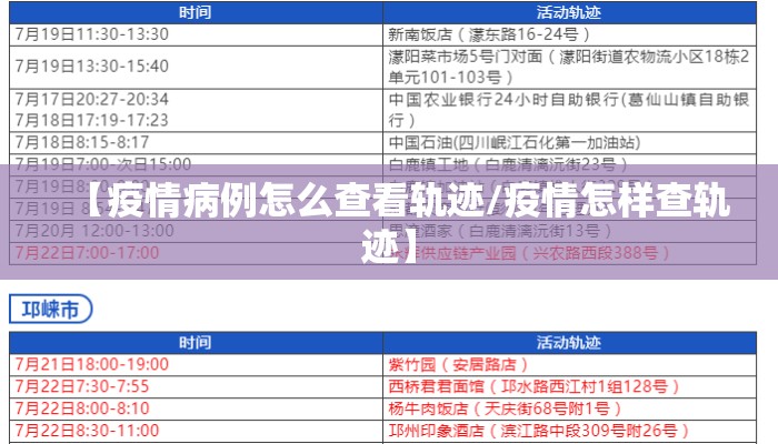 【疫情病例怎么查看轨迹/疫情怎样查轨迹】