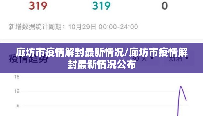 廊坊市疫情解封最新情况/廊坊市疫情解封最新情况公布
