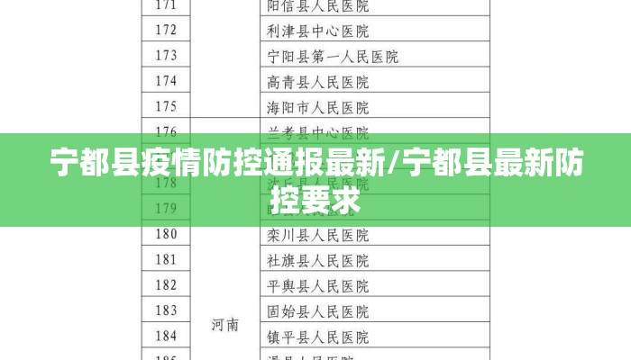宁都县疫情防控通报最新/宁都县最新防控要求