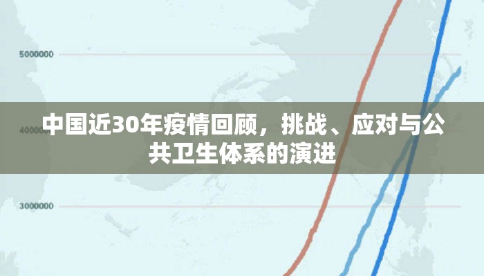 中国近30年疫情回顾，挑战、应对与公共卫生体系的演进