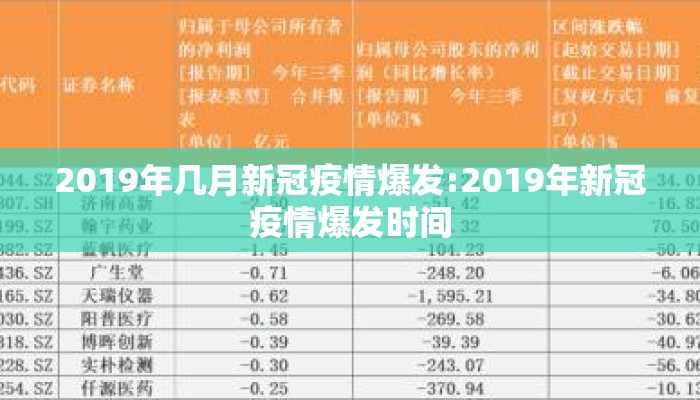 2019年几月新冠疫情爆发:2019年新冠疫情爆发时间