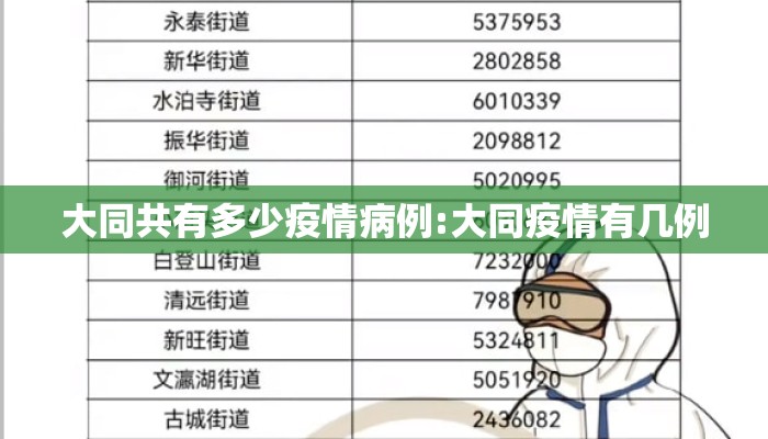 大同共有多少疫情病例:大同疫情有几例