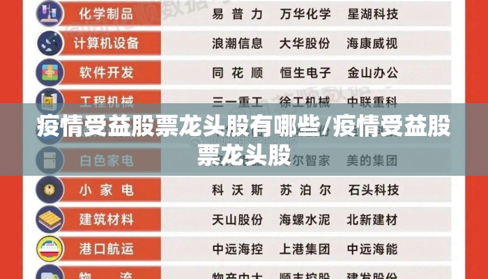 疫情受益股票龙头股有哪些/疫情受益股票龙头股