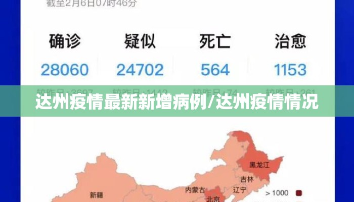 达州疫情最新新增病例/达州疫情情况