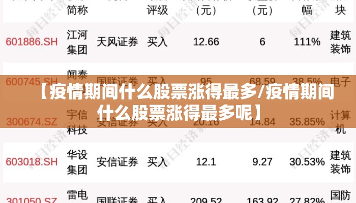【疫情期间什么股票涨得最多/疫情期间什么股票涨得最多呢】