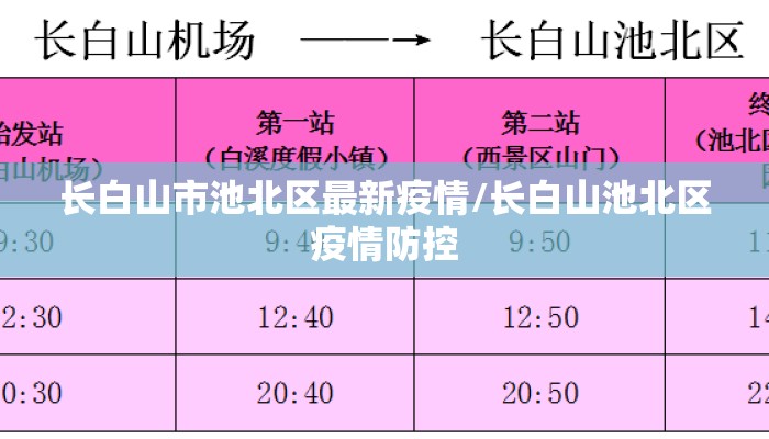 长白山市池北区最新疫情/长白山池北区疫情防控