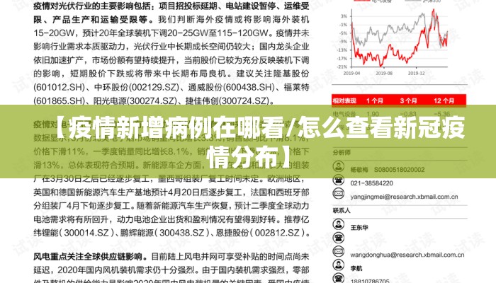【疫情新增病例在哪看/怎么查看新冠疫情分布】