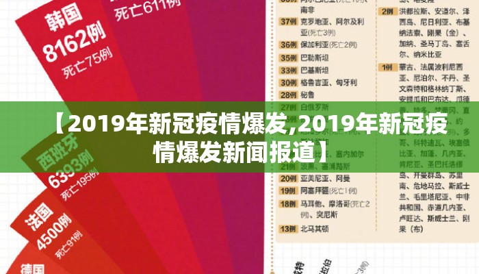 【2019年新冠疫情爆发,2019年新冠疫情爆发新闻报道】