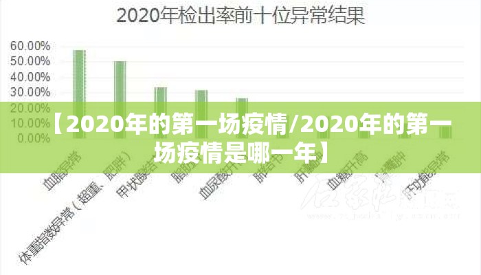 【2020年的第一场疫情/2020年的第一场疫情是哪一年】