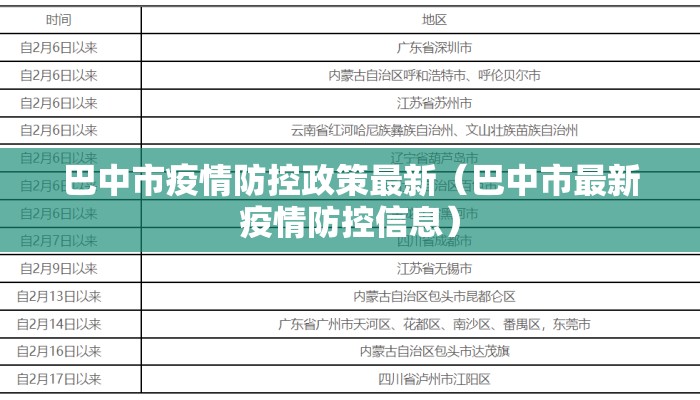 巴中市疫情防控政策最新（巴中市最新疫情防控信息）