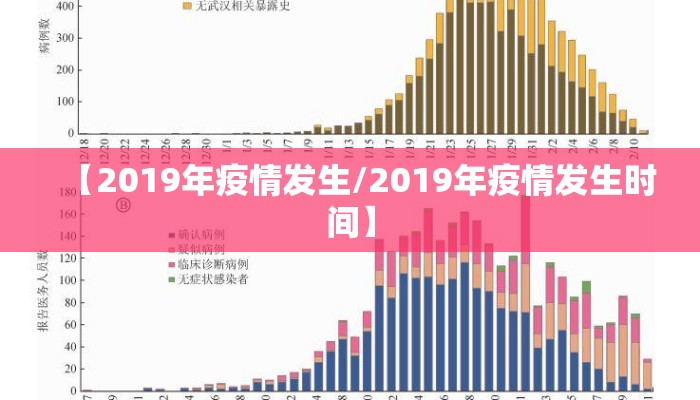 【2019年疫情发生/2019年疫情发生时间】