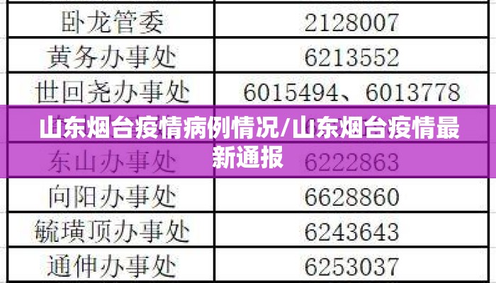 山东烟台疫情病例情况/山东烟台疫情最新通报