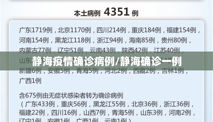 静海疫情确诊病例/静海确诊一例