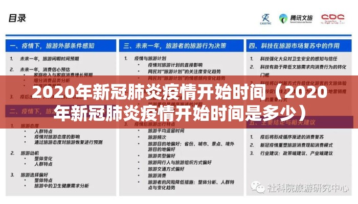 2020年新冠肺炎疫情开始时间（2020年新冠肺炎疫情开始时间是多少）