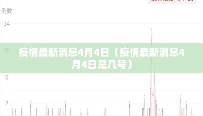 疫情最新消息4月4日（疫情最新消息4月4日是几号）