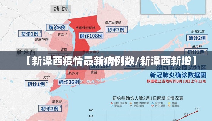 【新泽西疫情最新病例数/新泽西新增】